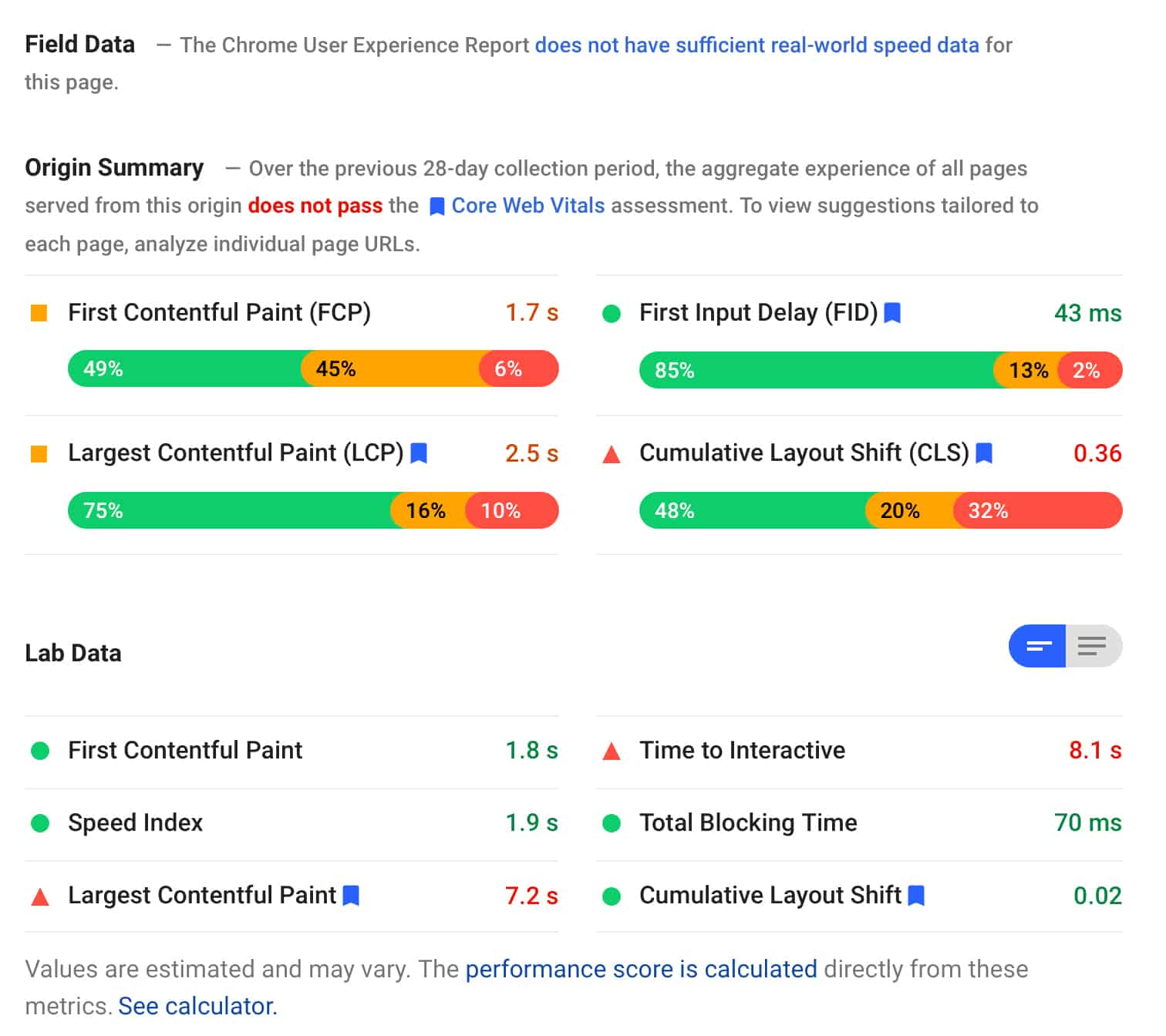 Google Page Speed overall report